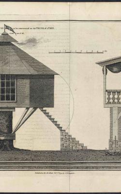The Colonial House, image from Wadstrom, An Essay on Colonization
