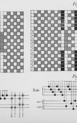 Johan Grimonprez, Textile pattern transcribed on Jacquard card, 1878